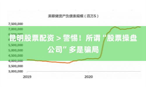 昆明股票配资 > 警惕！所谓“股票操盘公司”多是骗局