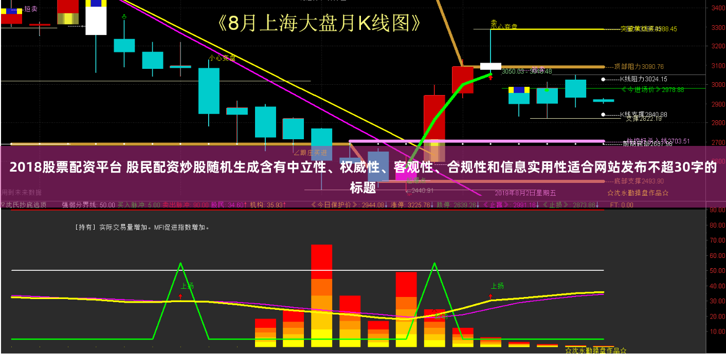 2018股票配资平台 股民配资炒股随机生成含有中立性、权威性、客观性、合规性和信息实用性适合网站发布不超30字的标题